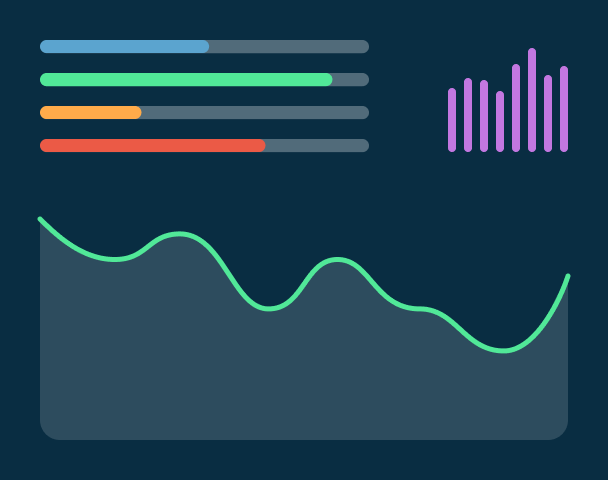 4 ways to scale your Trello workflow to multiple boards - Screenful Blog