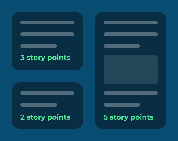 4 ways to scale your Trello workflow to multiple boards - Screenful Blog